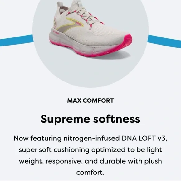 BNWT Glycerin StealthFit GTS 20 - Picture 6 of 7